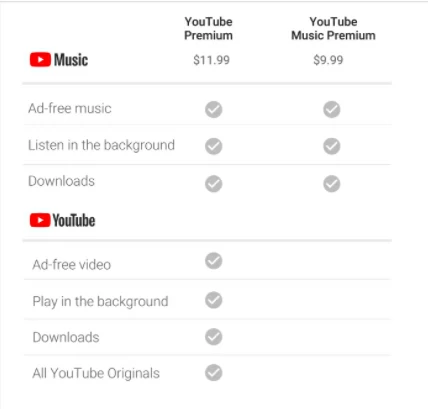 YouTube video download4