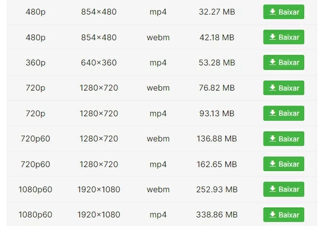 Convert YouTube Video to MP3 for Mac 3