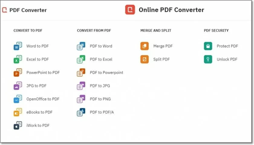 10 Best Free PDF Creators10