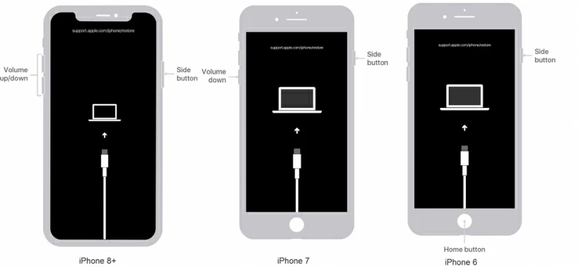 iphone disabled:How to bypass disabled iphone4