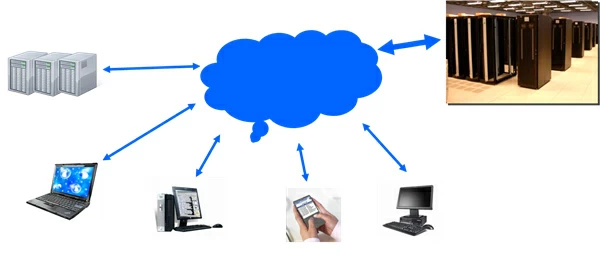 How to recover laptop hard disk data2