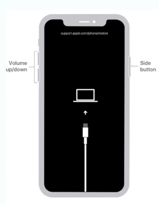 how to turn off iphone 13/12/11/XR 5