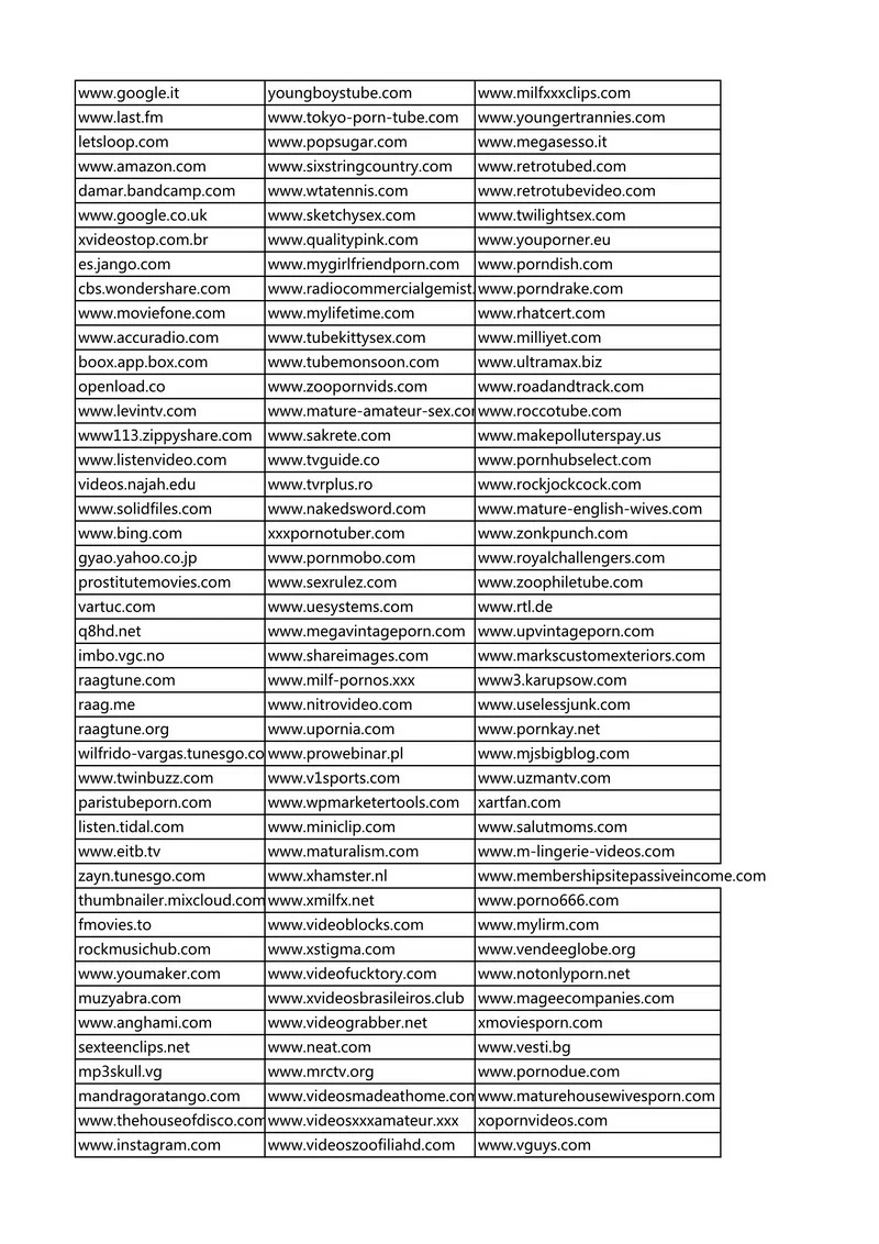 Video downloader support download sites5