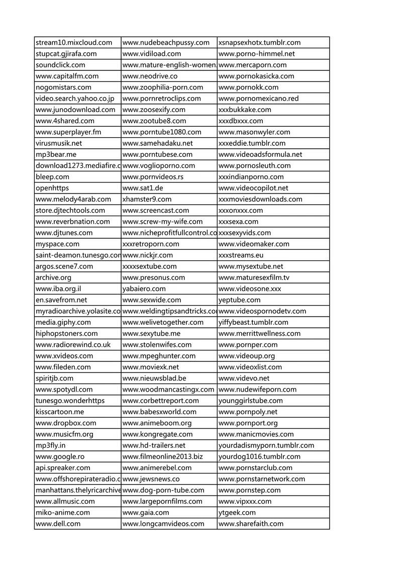 Video downloader support download sites6