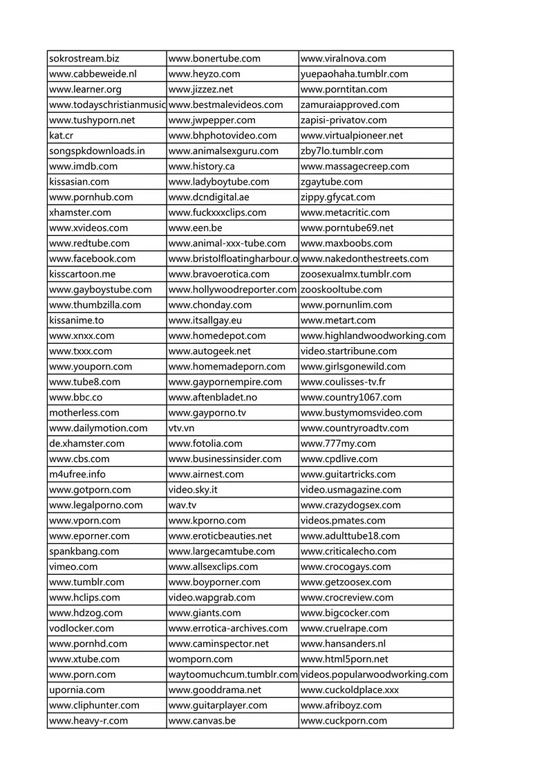 Video downloader support download sites7
