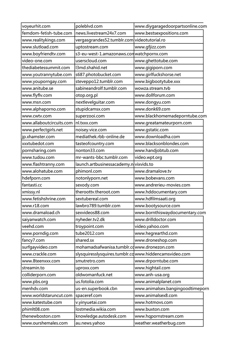 Video downloader support download sites10