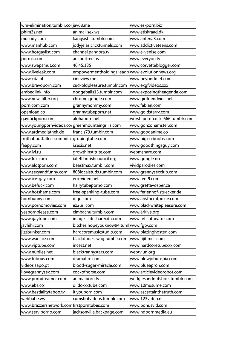 Video downloader support download sites12