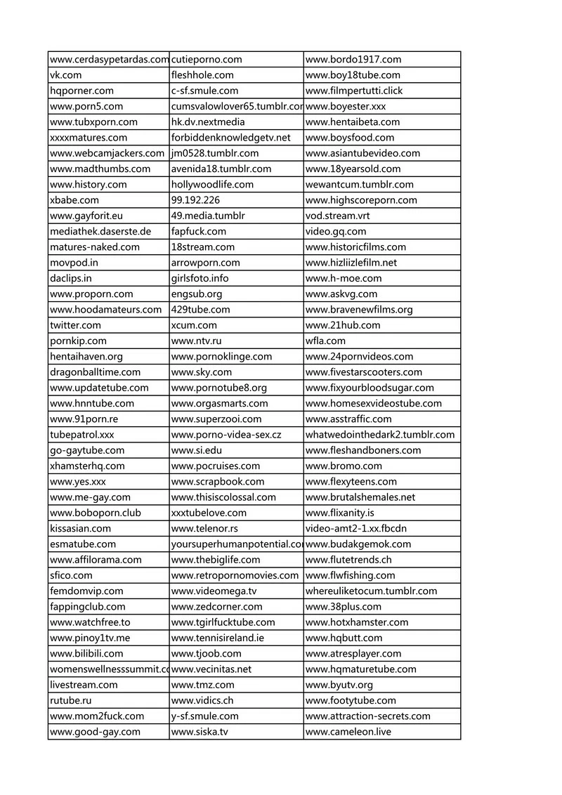 Video downloader support download sites13