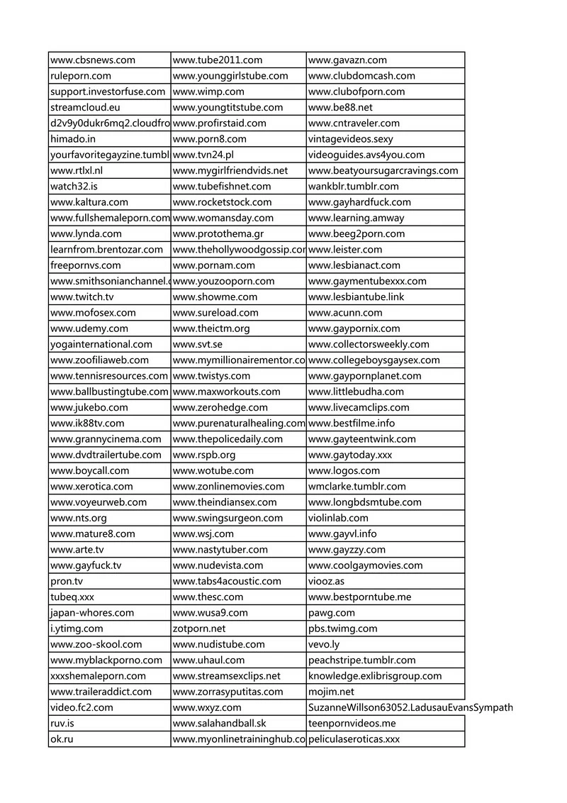 Video downloader support download sites16