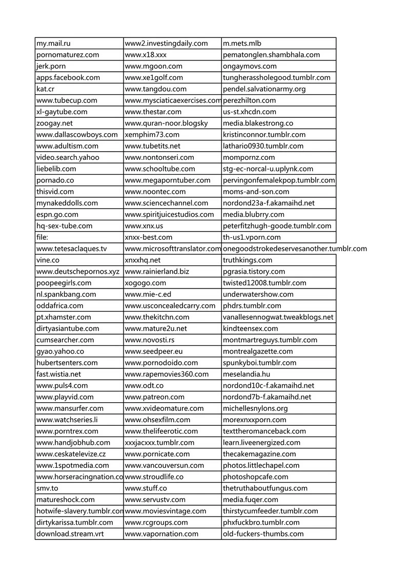Video downloader support download sites17