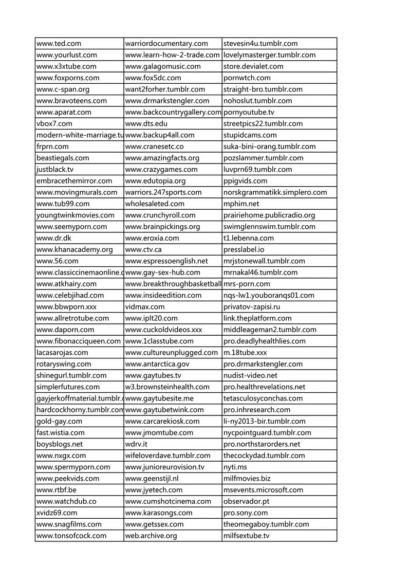 Video downloader support download sites20