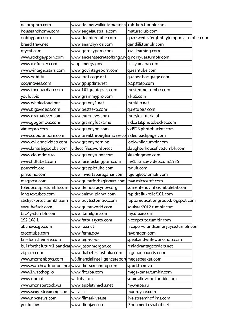 Video downloader support download sites22