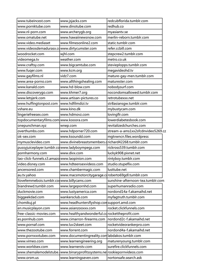 Video downloader support download sites2
