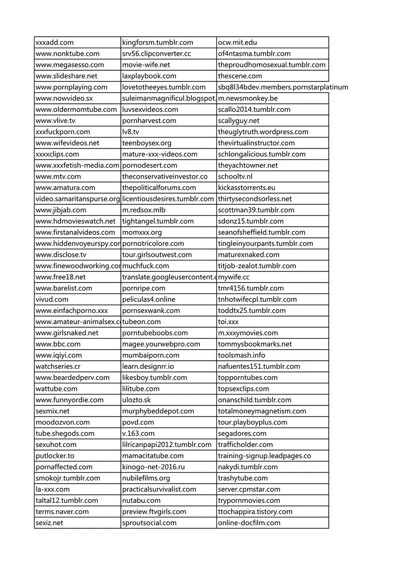Video downloader support download sites24