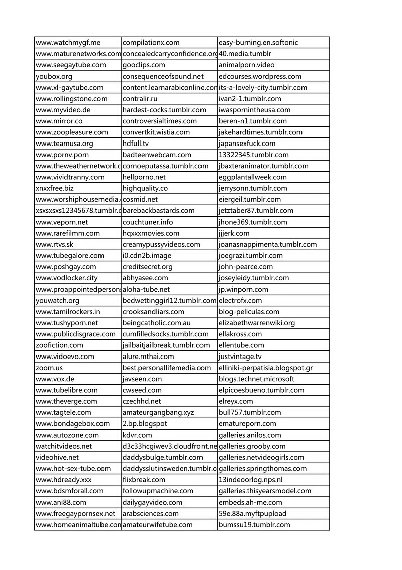 Video downloader support download sites32