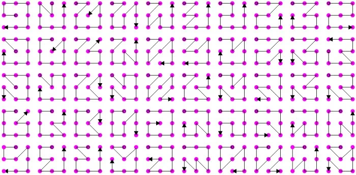 The Most effective Way to Unlock Android Pattern Locks3
