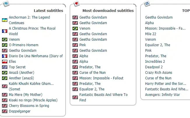 The Most Recommended Websites to Download Subtitles for Movies 3