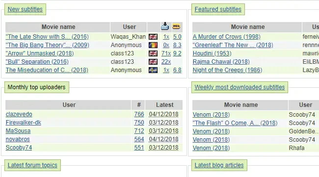 The Most Recommended Websites to Download Subtitles for Movies 4