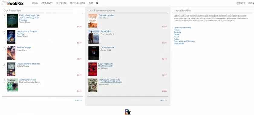 new book pdf download top 20 websites to download PDF books 14.webp