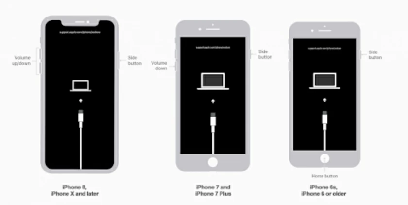How to Unlock iPhone with iTunes2