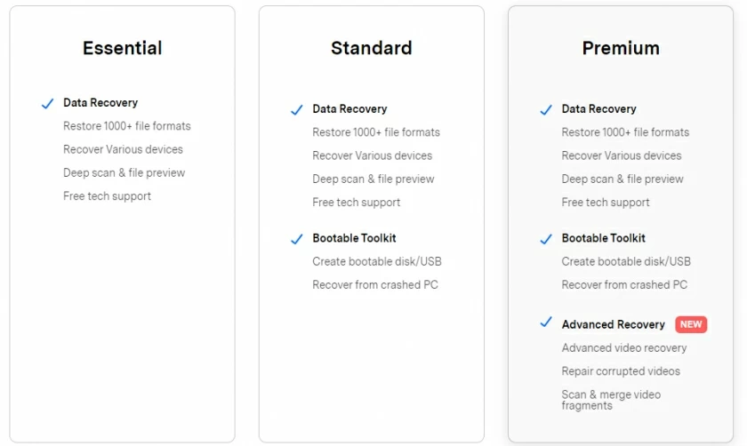 Wondershare Recoverit coupon code1