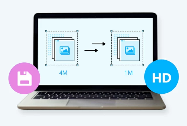 Efficiently compress images